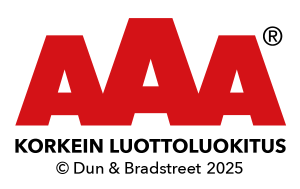 AAA - Korkein luottoluokitus